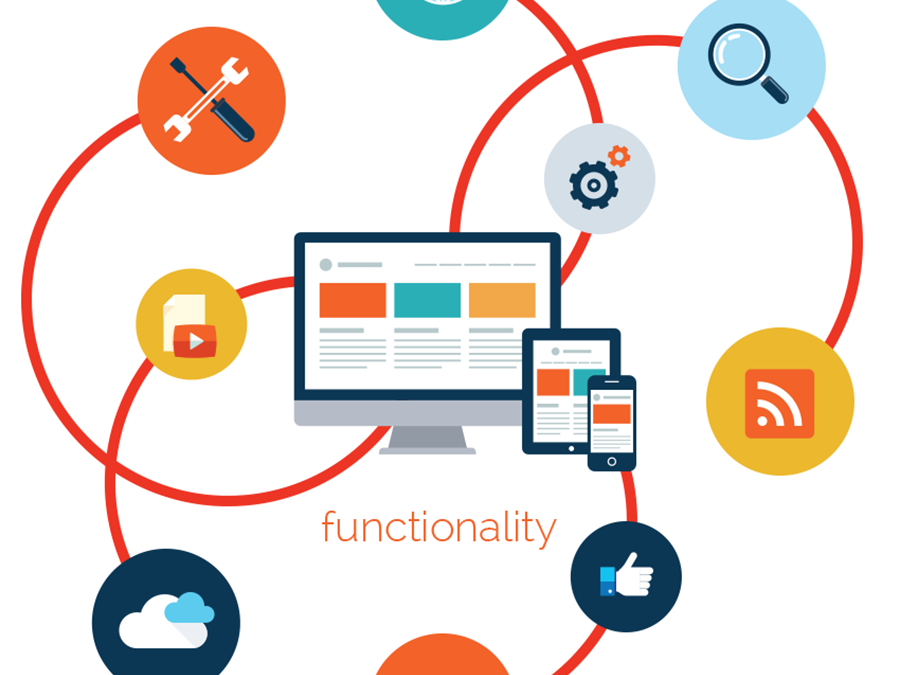 Website Functionality