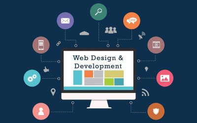WHAT IS WEB DEVELOPMENT?